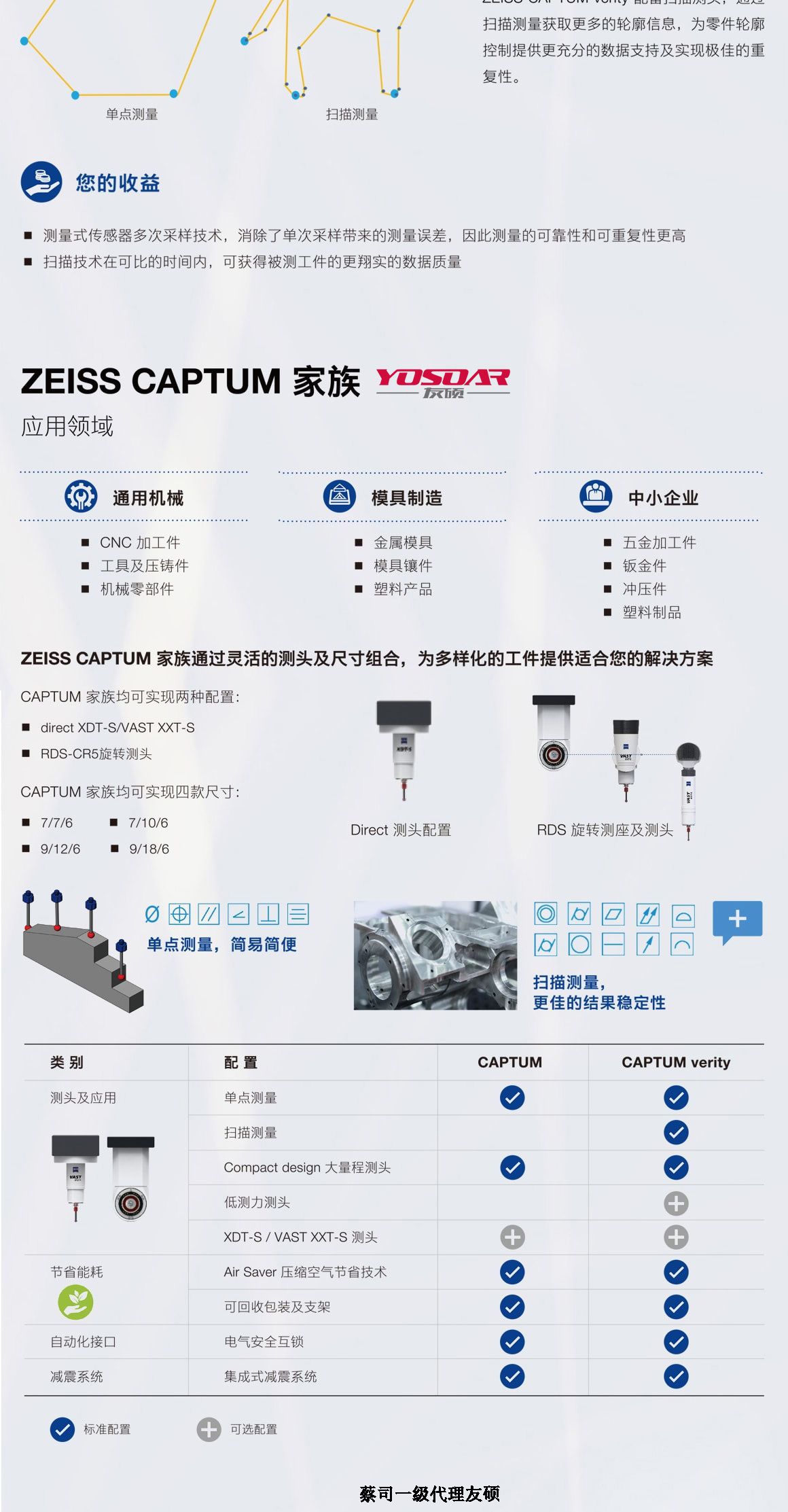 淮安蔡司三坐标CAPTUM